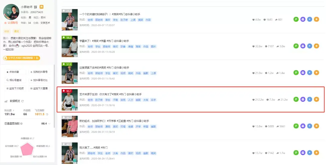 抖音如何从0刷到200w粉丝？3个方法亲测有效