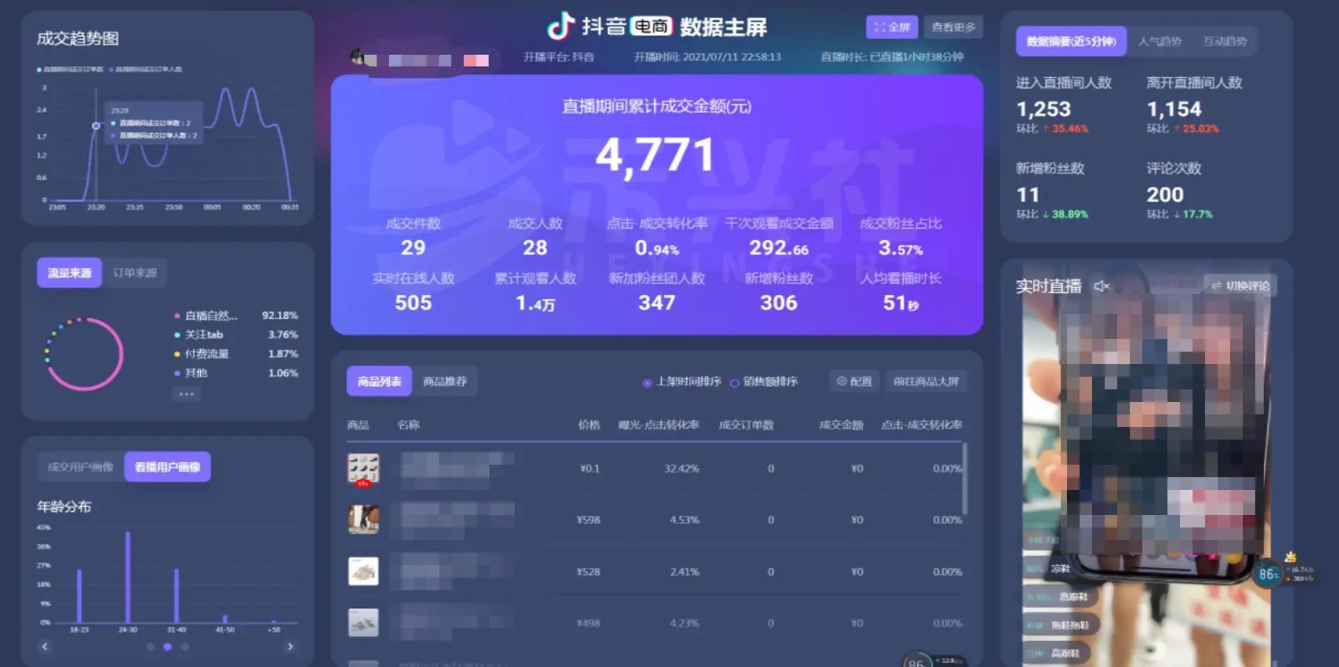 抖音刷粉丝被限流了怎么办？3招快速恢复流量！