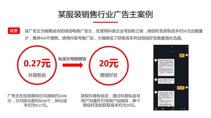 抖音刷粉丝真的有效吗？真实增长技巧分享